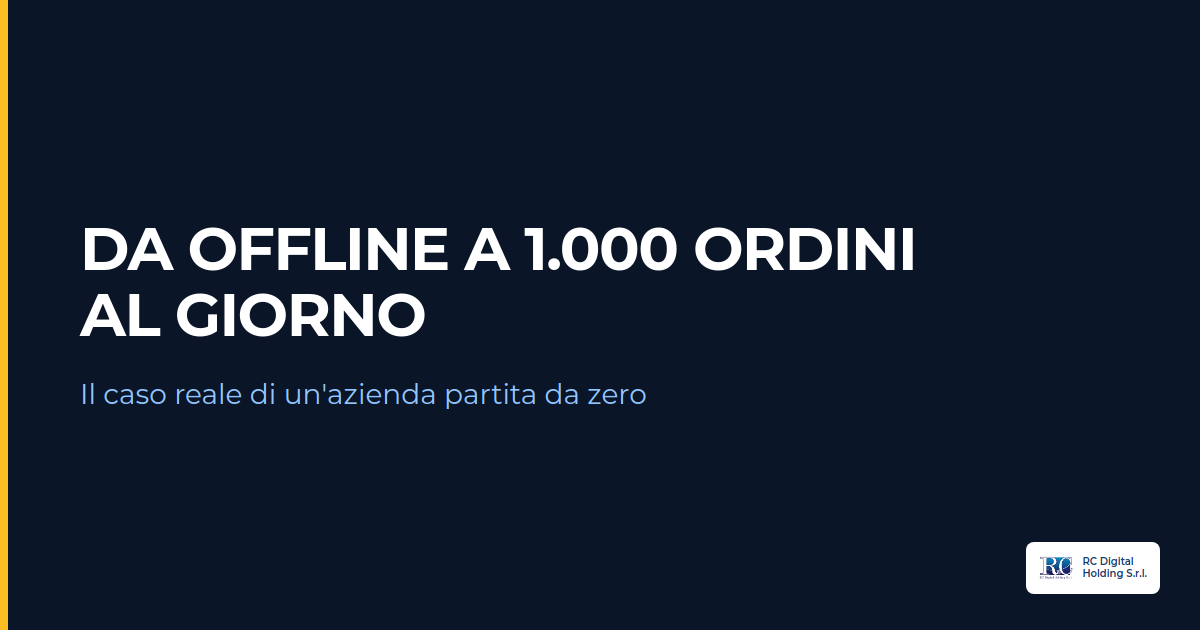 caso studio- da offline a 1000 ordini al giorno